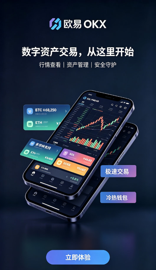 欧交易所平台app关于安全交易，你最想知道的几个问题